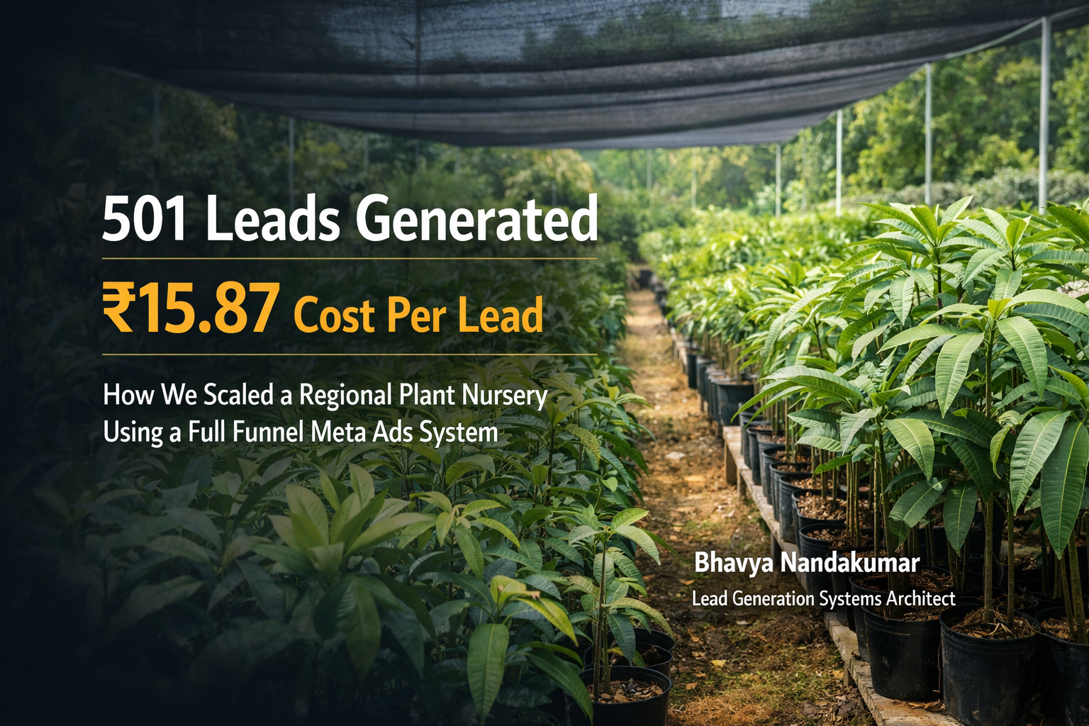How We Reduced Cost Per Lead to ₹15.87 Using a Full Funnel Meta Ads Strategy